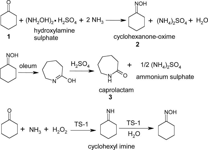 Quy trình sản xuất caprolactam